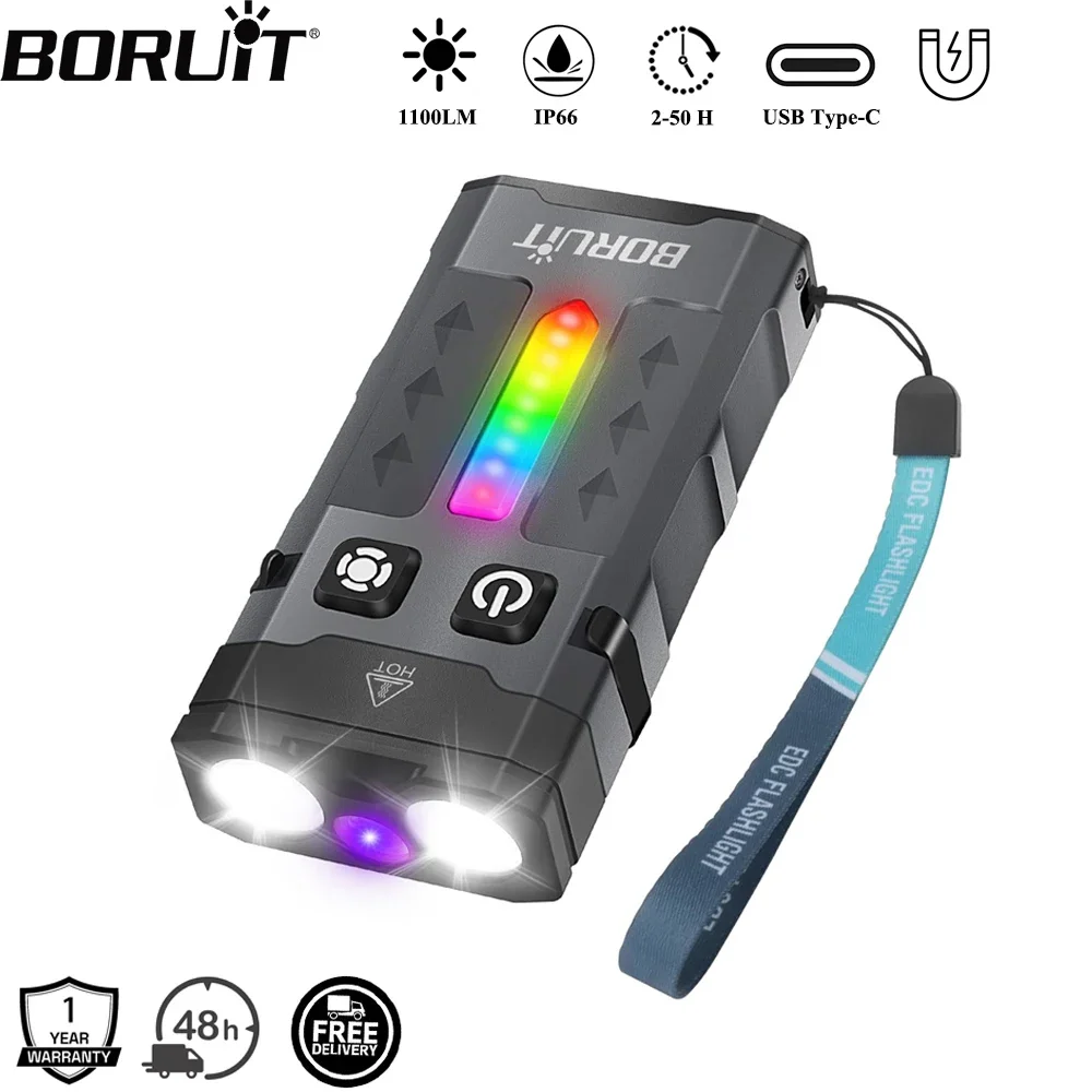 BORUiT EV20 1100LM EDC UV Port - Cycling To Work recensione e prezzo