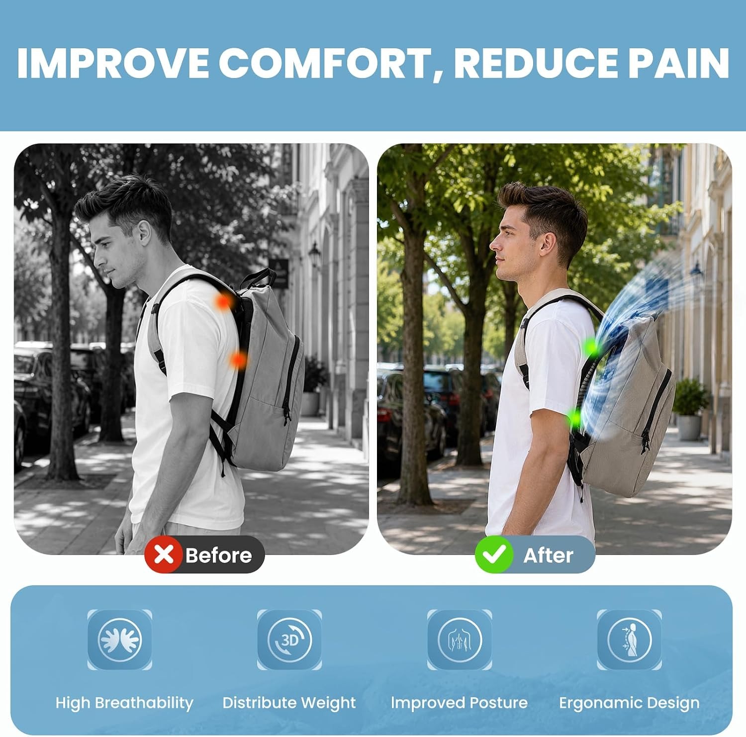 Zaino Leggero Ventilato con Re - Cycling Commute Backpack recensione e prezzo